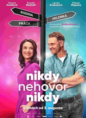 Никогда не говори никогда